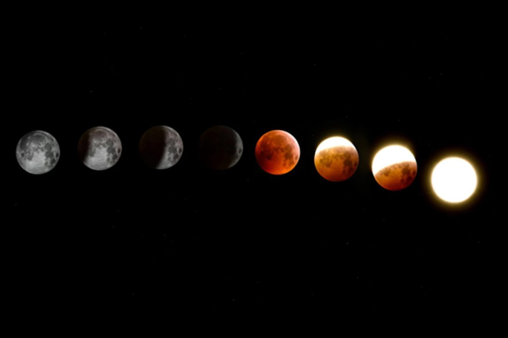 LA NUEVA TEMPORADA DE ECLIPSES EMPIEZA EL 10 DE MARZO Y ACABA EL 23 DE ABRIL – 2024